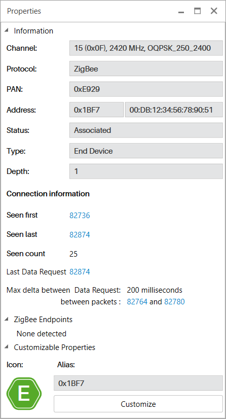 The Traffic View showing all the captured or loaded packets