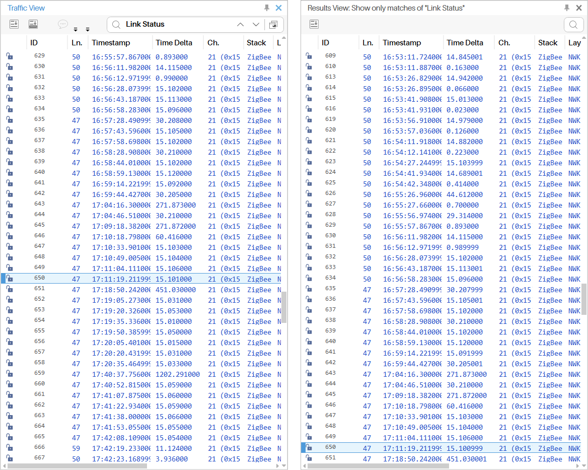 Packet Selection Synchronization