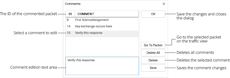 The Comments management dialog